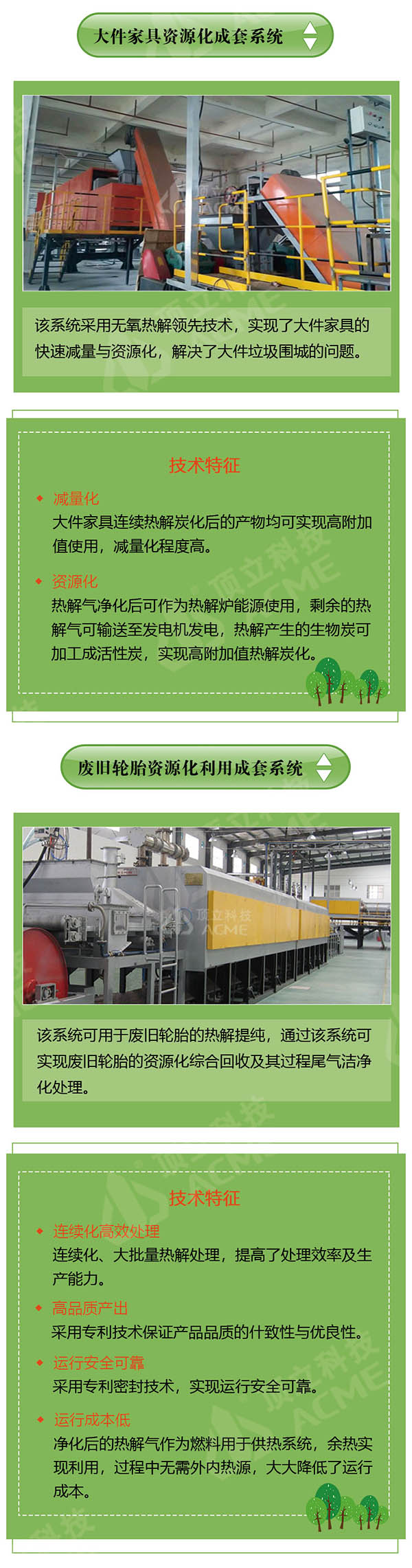 一張圖了解先進固廢資源化環保熱工裝備