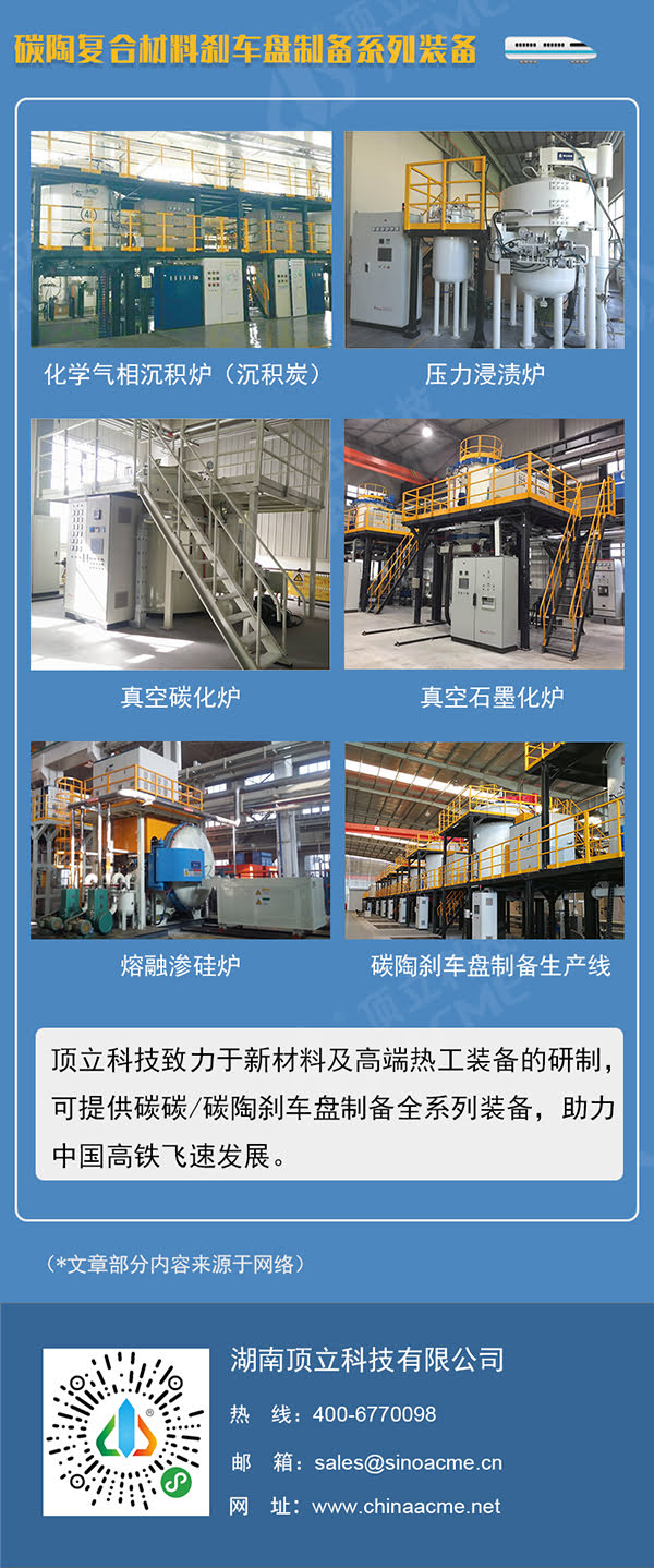 碳陶復合材料助力中國高鐵飛速發展