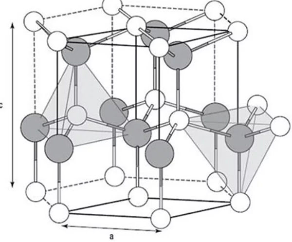 GaN 原胞結構.jpg GaN 原胞結構.jpg