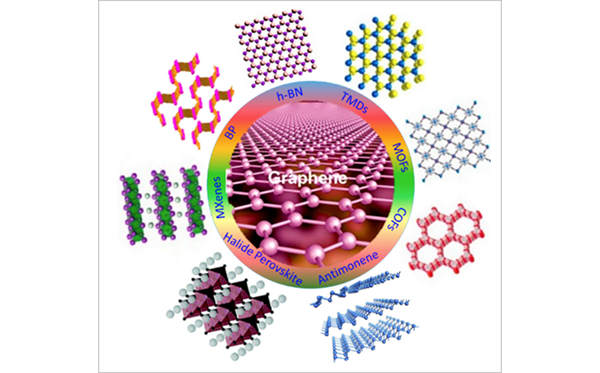 頂立科技舉辦“第一性原理計算”專題講座 助力科研人員專業(yè)技能提升 (4).png 頂立科技舉辦“第一性原理計算”專題講座 助力科研人員專業(yè)技能提升 (4).png