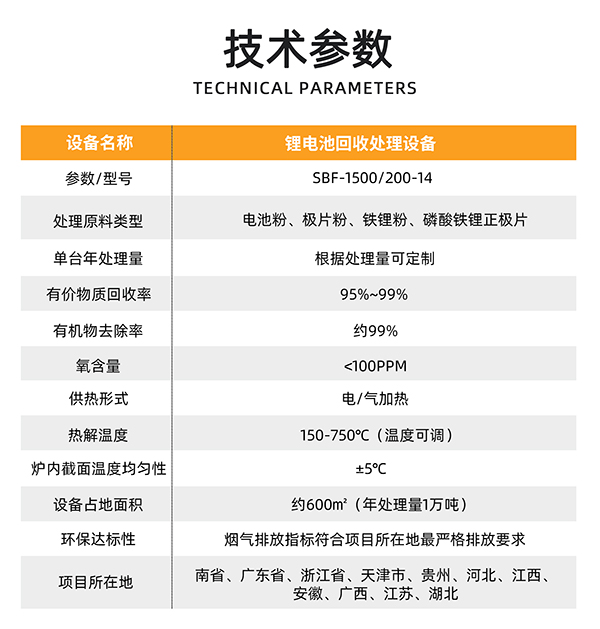 技術參數.jpg 技術參數.jpg