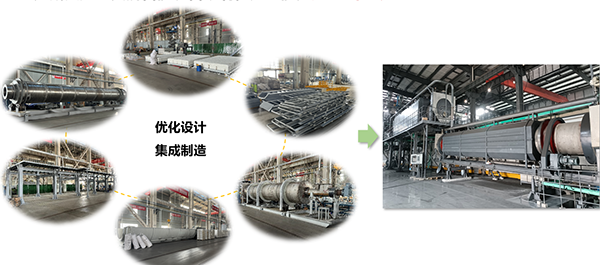 國家重點研發計劃項目“退役鋰電池整體熱解裝備與深度提鋰技術及應用示范” 項目 2025 年年中總結會成功在南昌召開6.png 國家重點研發計劃項目“退役鋰電池整體熱解裝備與深度提鋰技術及應用示范” 項目 2025 年年中總結會成功在南昌召開6.png